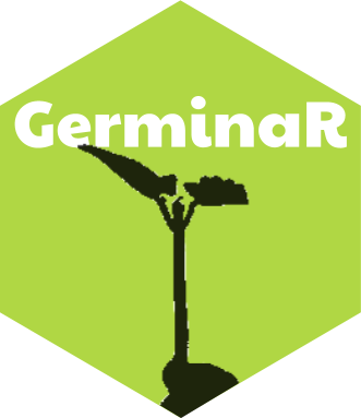 GerminaR